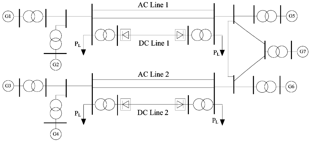 A Robust Optimal Control Method for AC-DC Hybrid Power Grid Considering Multi-state Switching