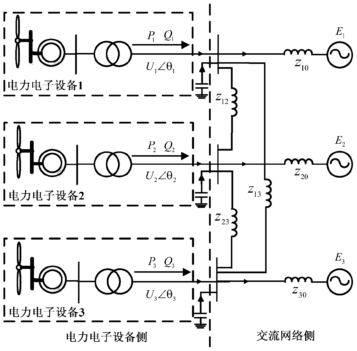 A calculation method for grid-connected capacity limit of wind power multi-infeed power system