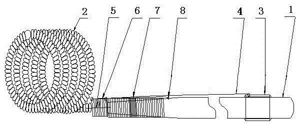 Hot Melt Release Coil System