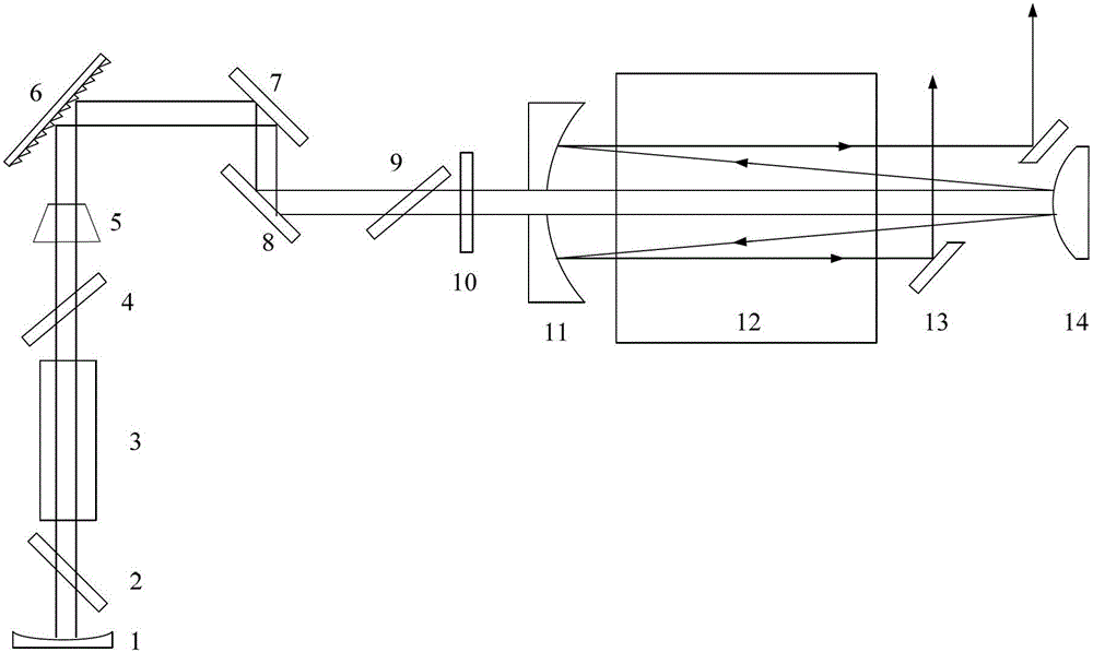 Chemical laser device with seed injection unstable resonator