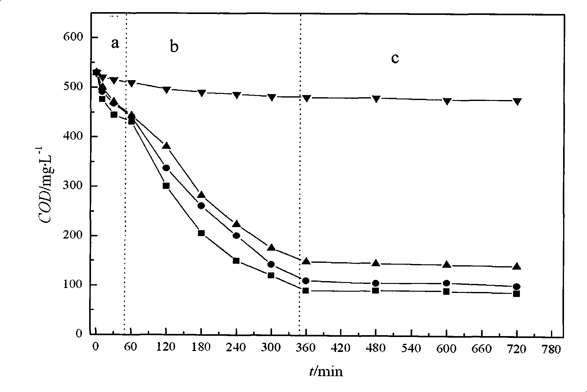 Method for preparing immobilization cold resistant strain