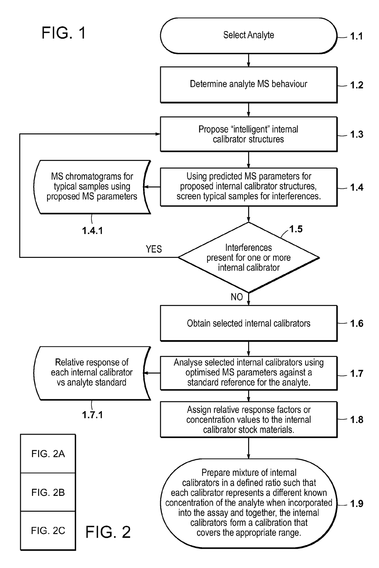 Compositions, methods, and kits for quantifying target analytes in a sample