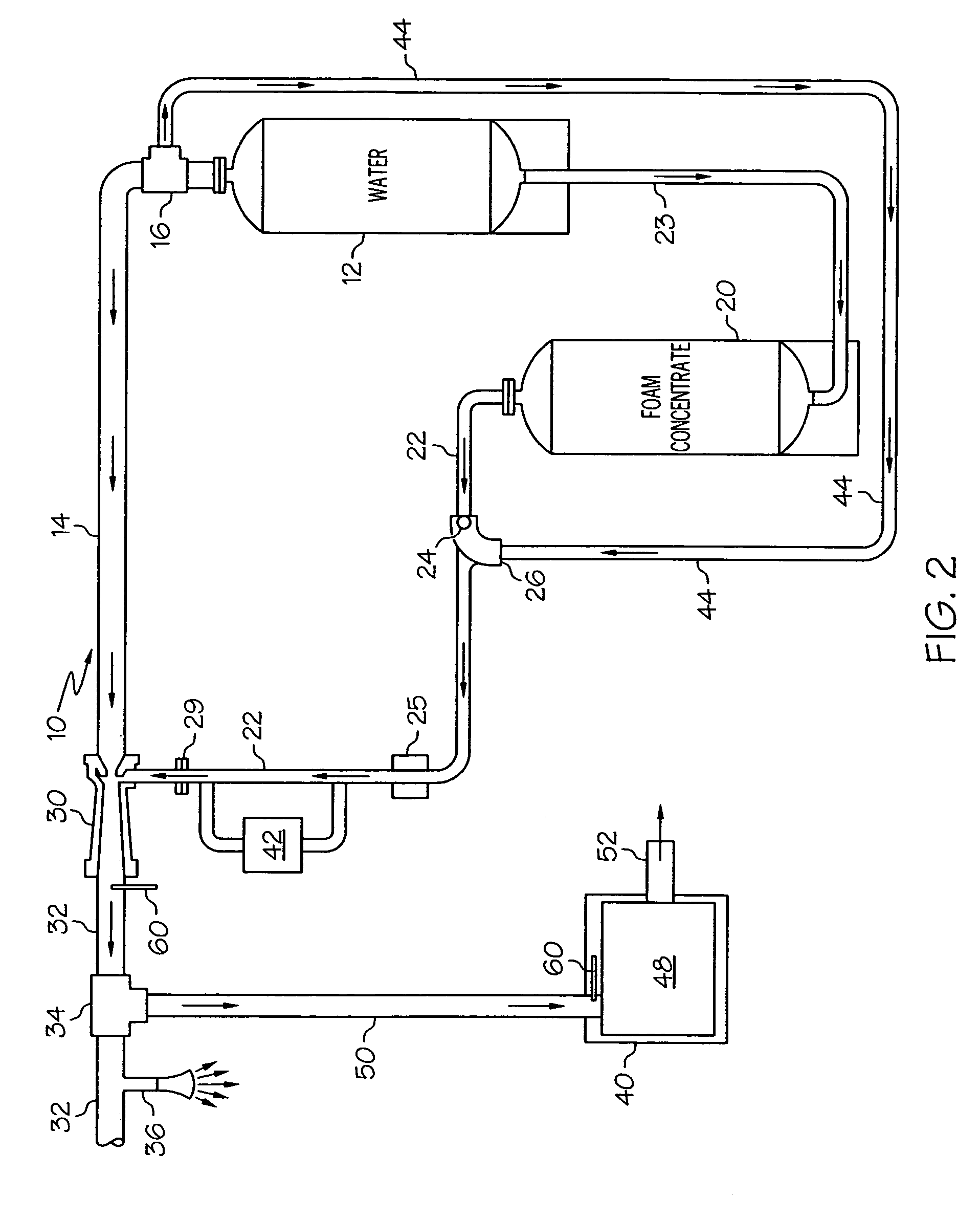 System and method for testing foam-water fire fighting and fire suppression systems