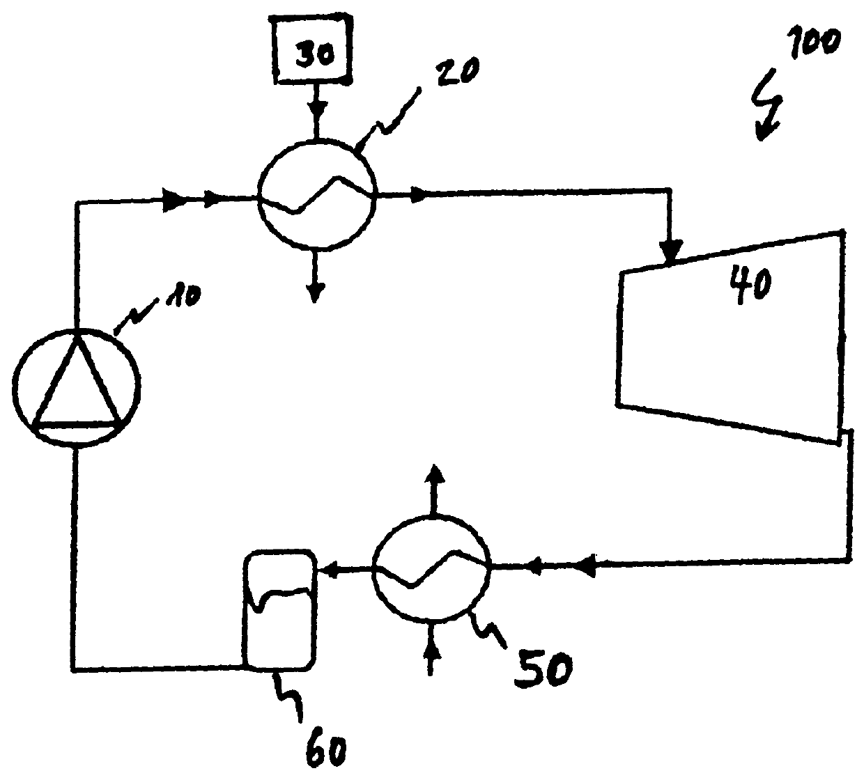 Control of a thermal cyclic process