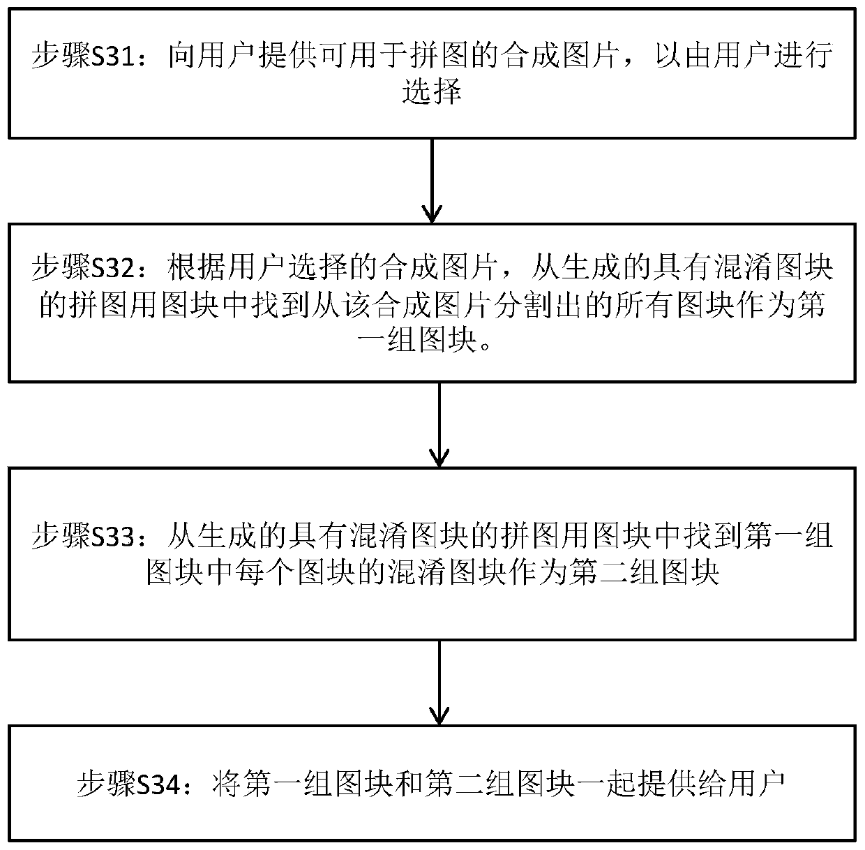 Method for generating tiles for jigsaw puzzles with obfuscated tiles