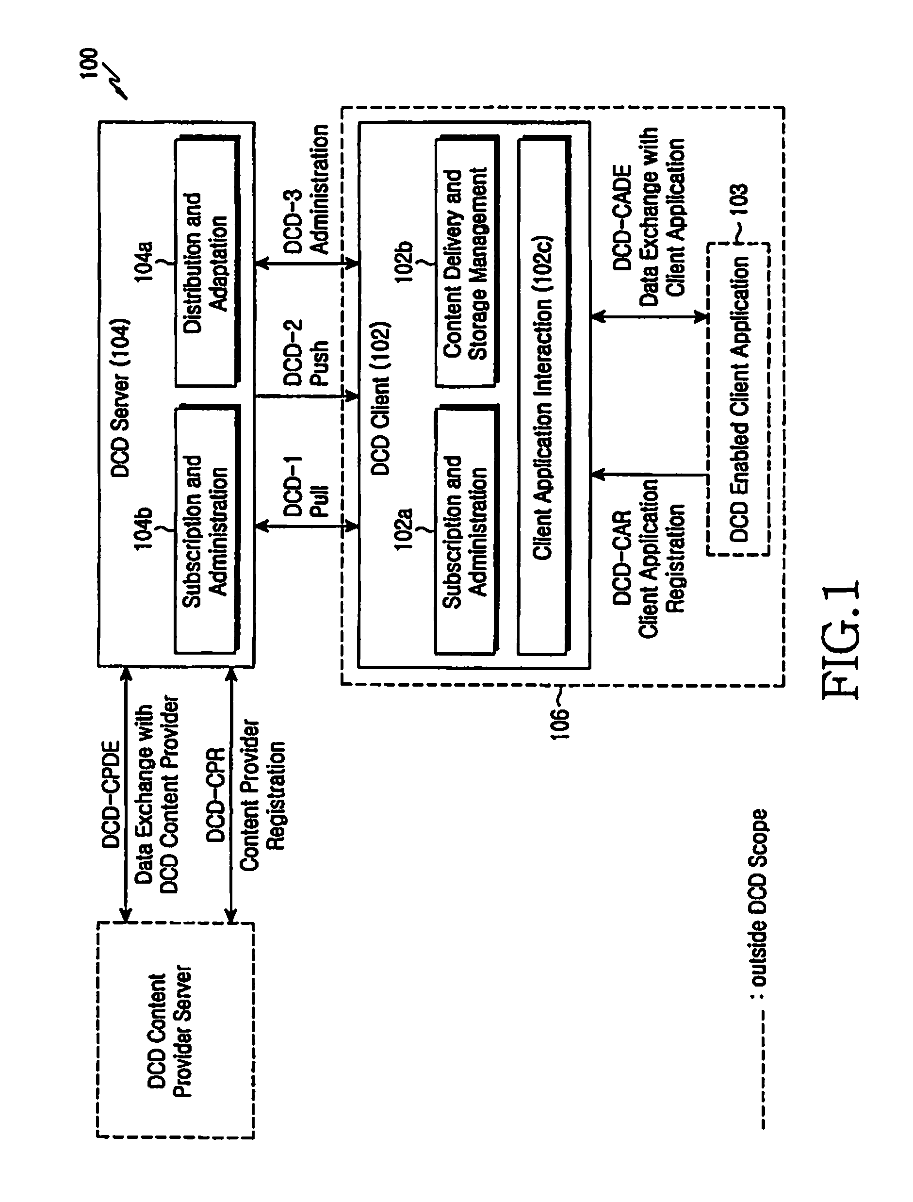 Apparatus and method for transmitting/receiving content in a mobile communication system