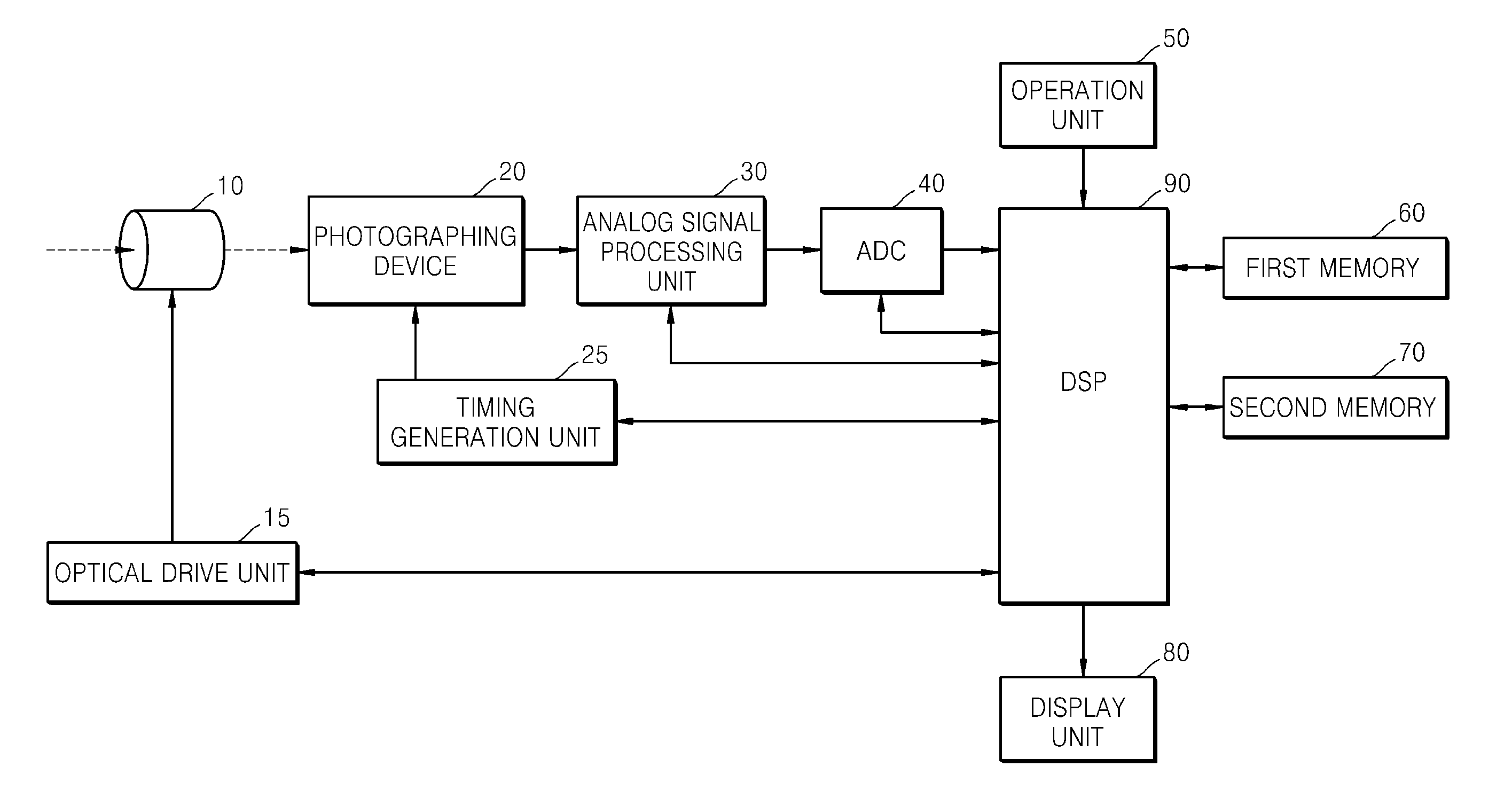 Imaging device, method for controlling the imaging device, and recording medium recording the method