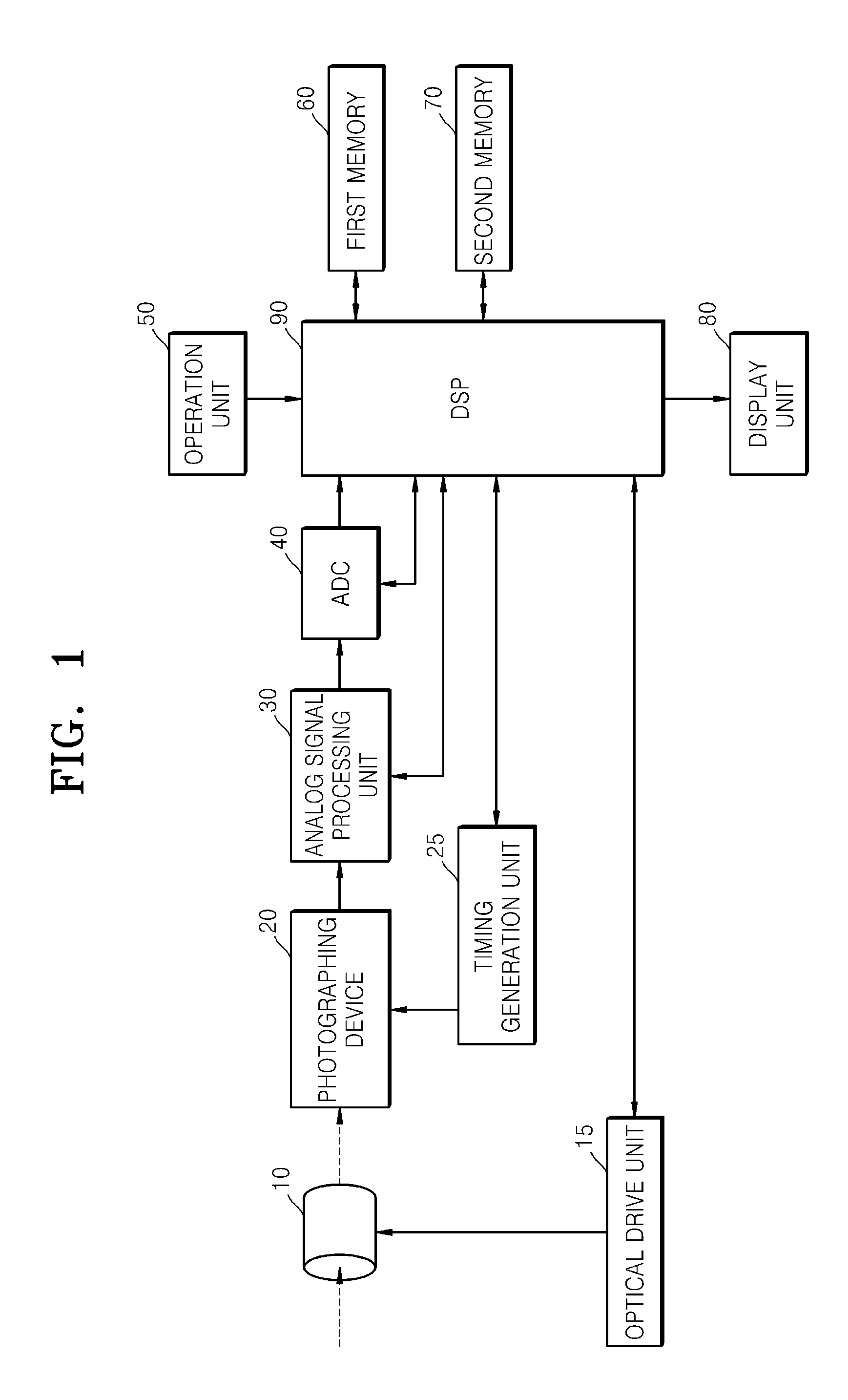 Imaging device, method for controlling the imaging device, and recording medium recording the method