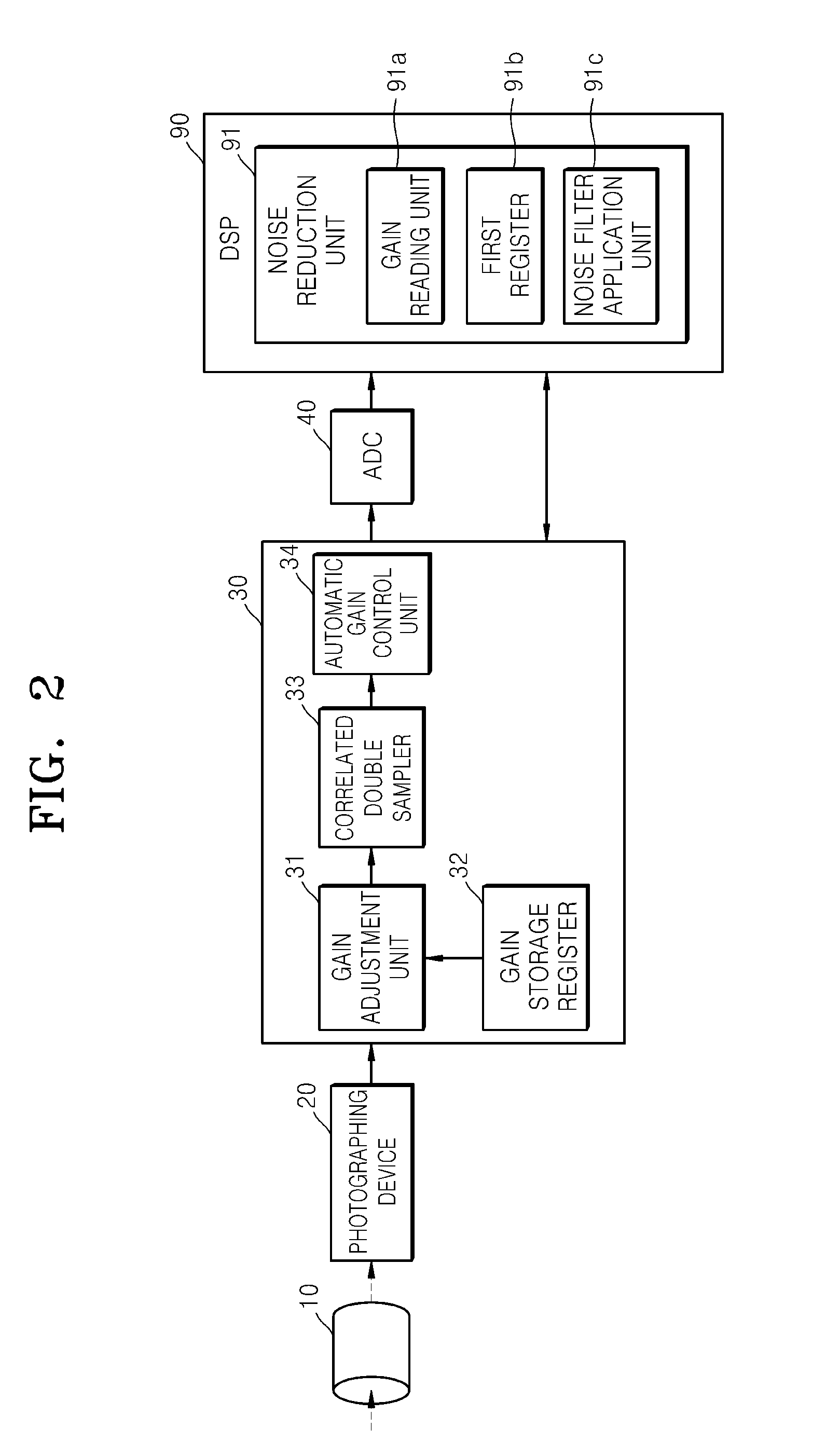 Imaging device, method for controlling the imaging device, and recording medium recording the method