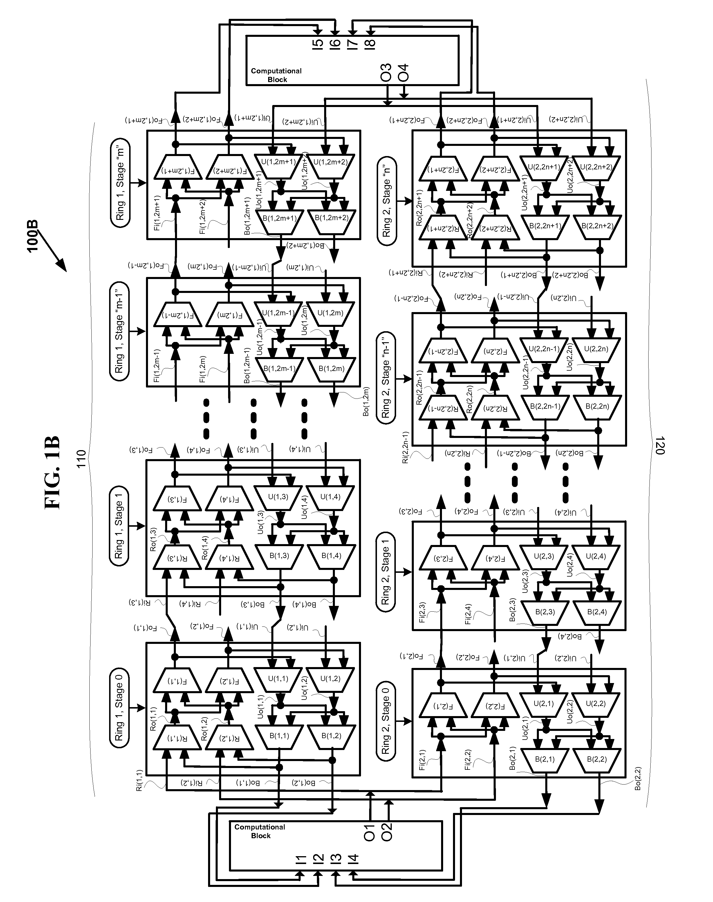 Optimization of multi-stage hierarchical networks for practical routing applications