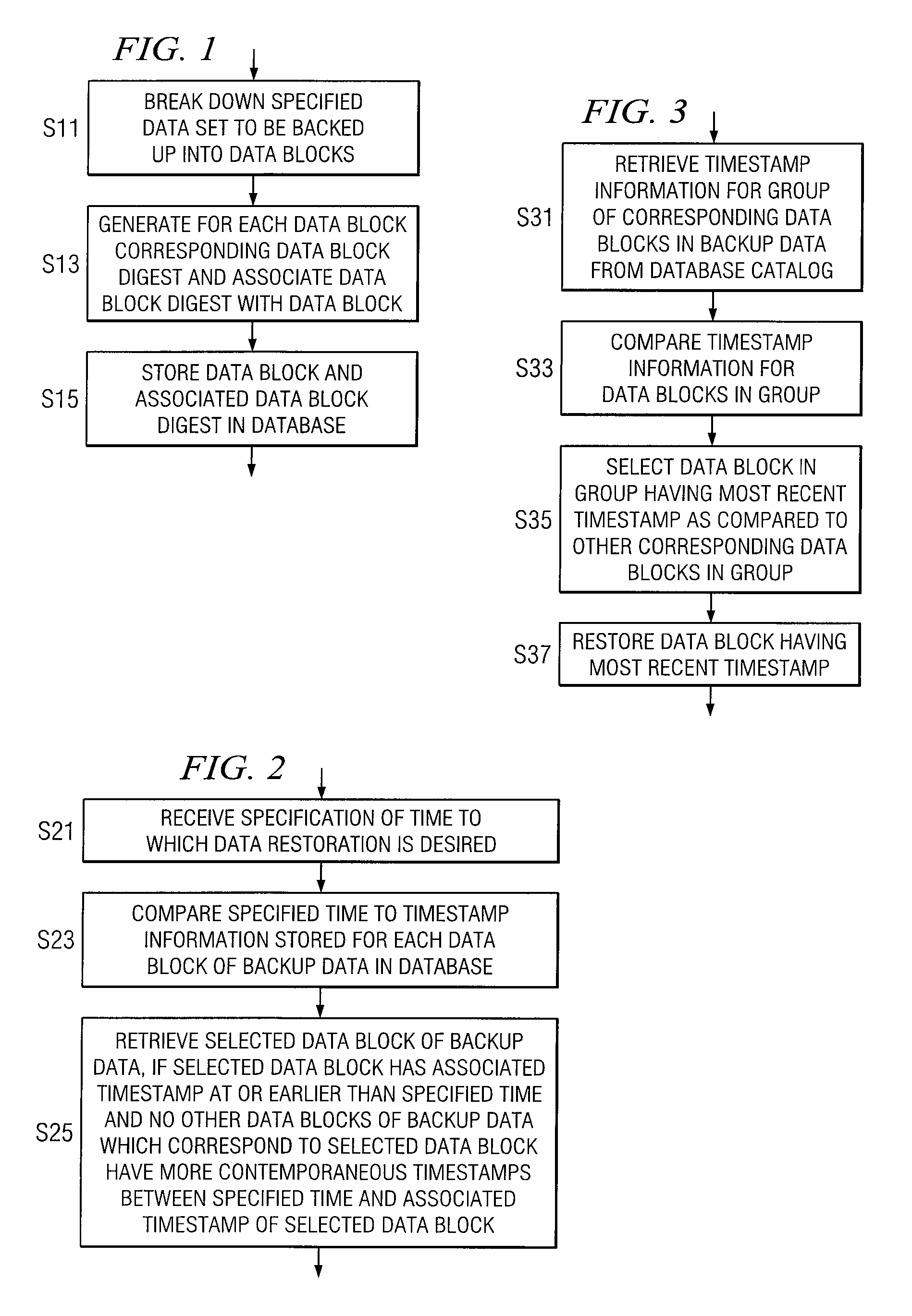 Method and apparatus for storage backup