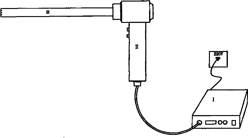 Electric excising device for gynaecologic operation