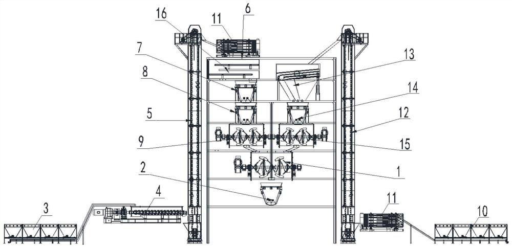 Microwave thermal regeneration asphalt mixing station capable of infinitely adjusting mixing ratio of new and old materials