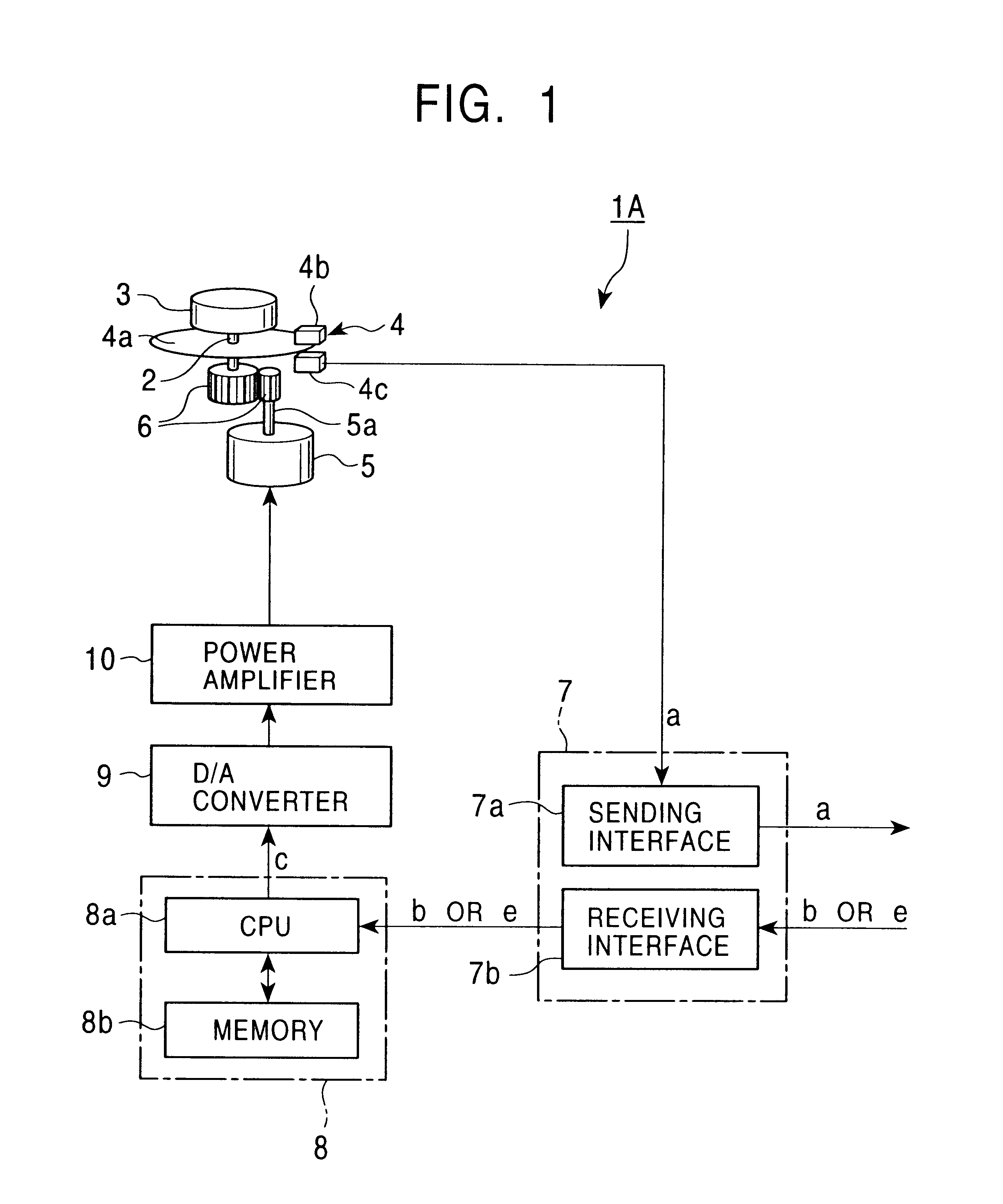 Manual input device with force feedback function and vehicle-mounted equipment controller using same