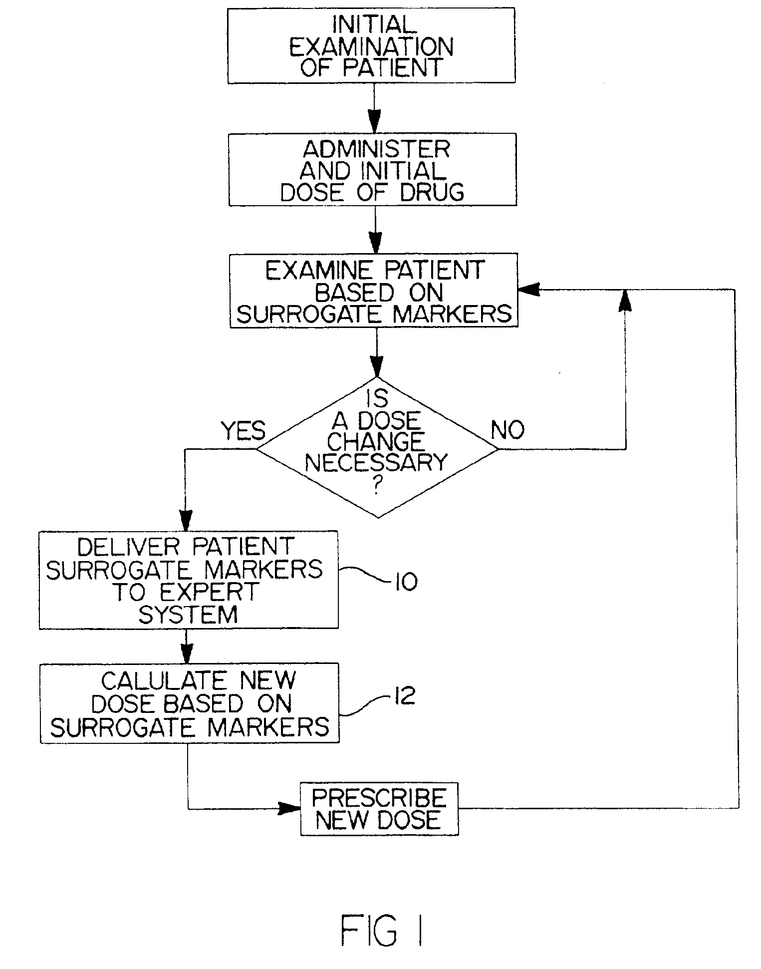 Method and system for use in treating a patient with an anticoagulant to optimize therapy and prevent an adverse drug response