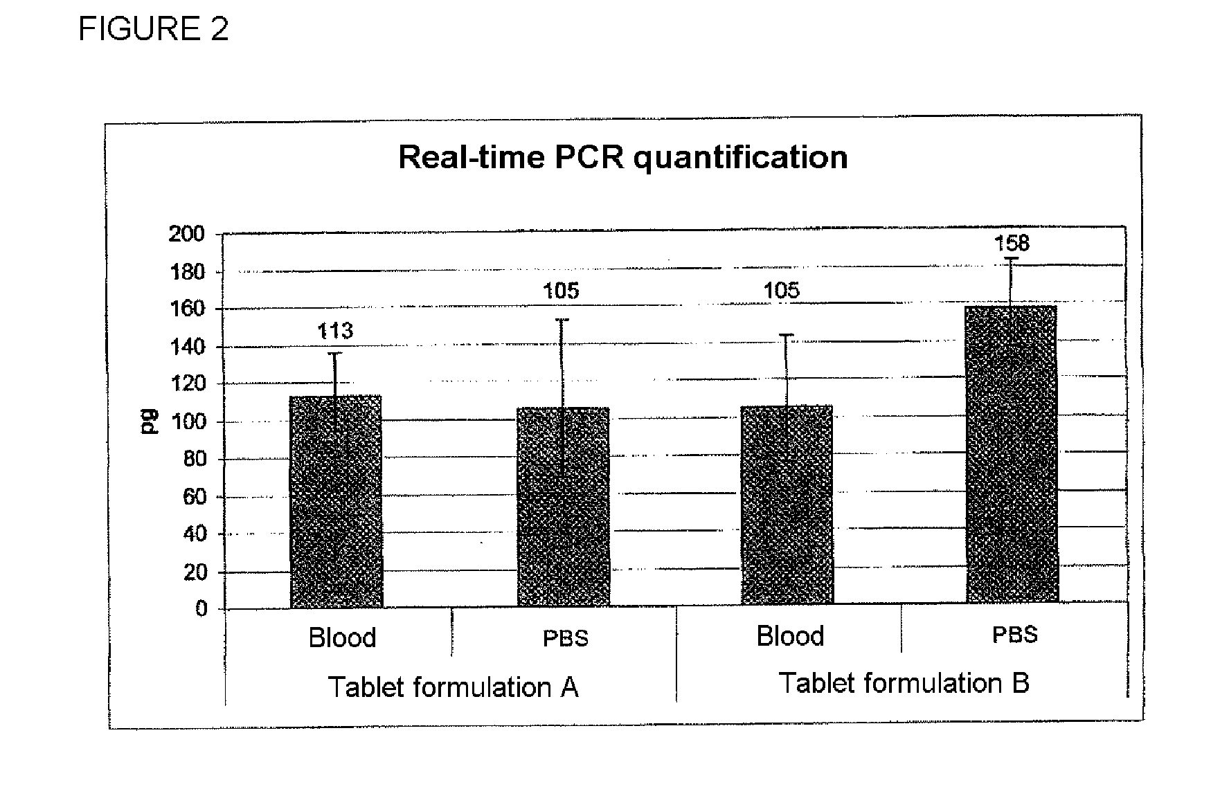 Diagnostic reagent, containing bioparticles, method for production thereof and use thereof as internal standard in nucleic acid preparation and nucleic acid detection methods