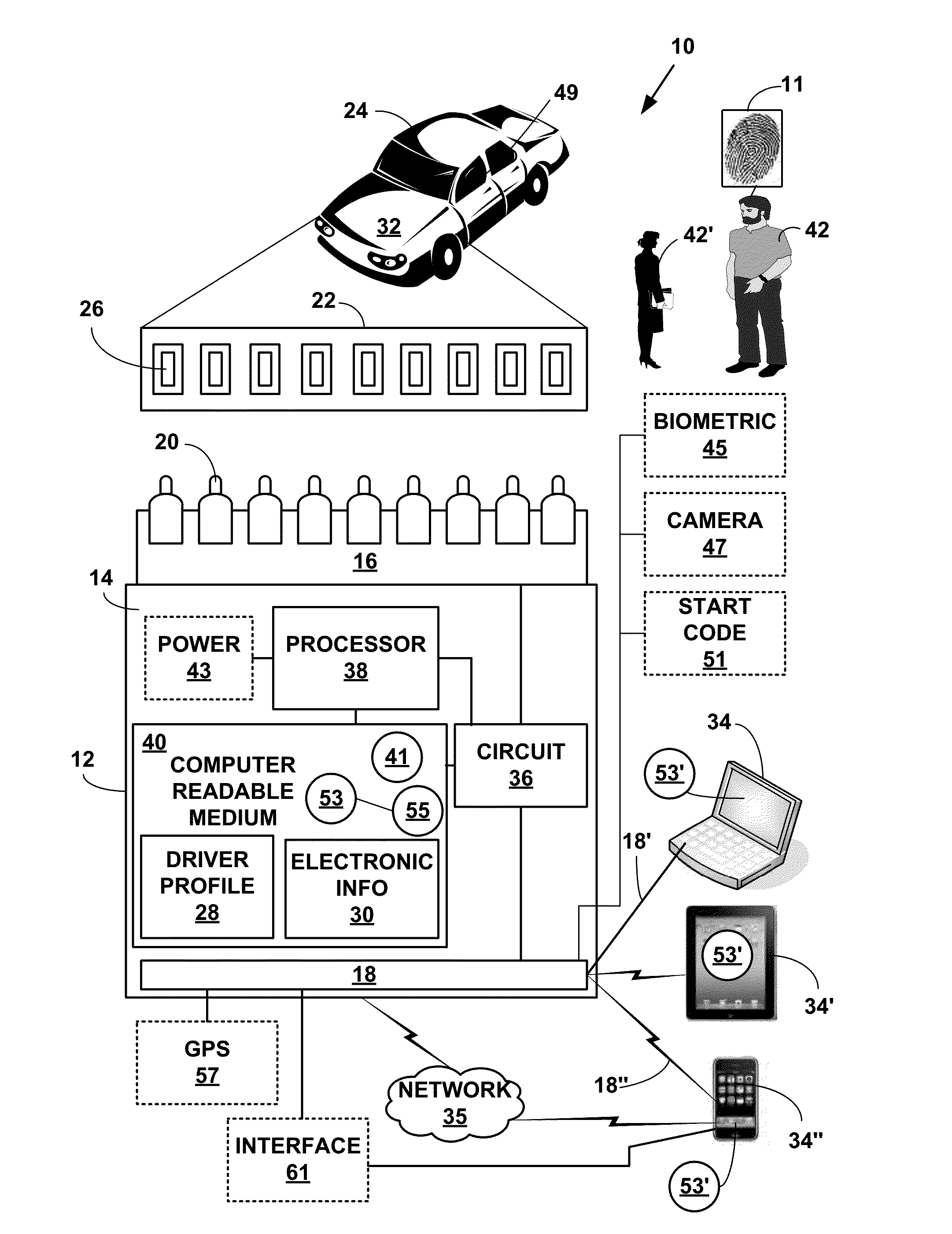 Method and system for automatically identifying a driver by creating a unique driver profile for a vehicle from driving habits
