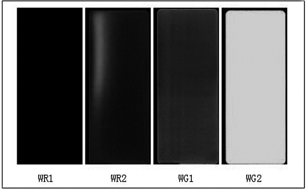 Method for regulating nitration substitution degree of nitrocellulose