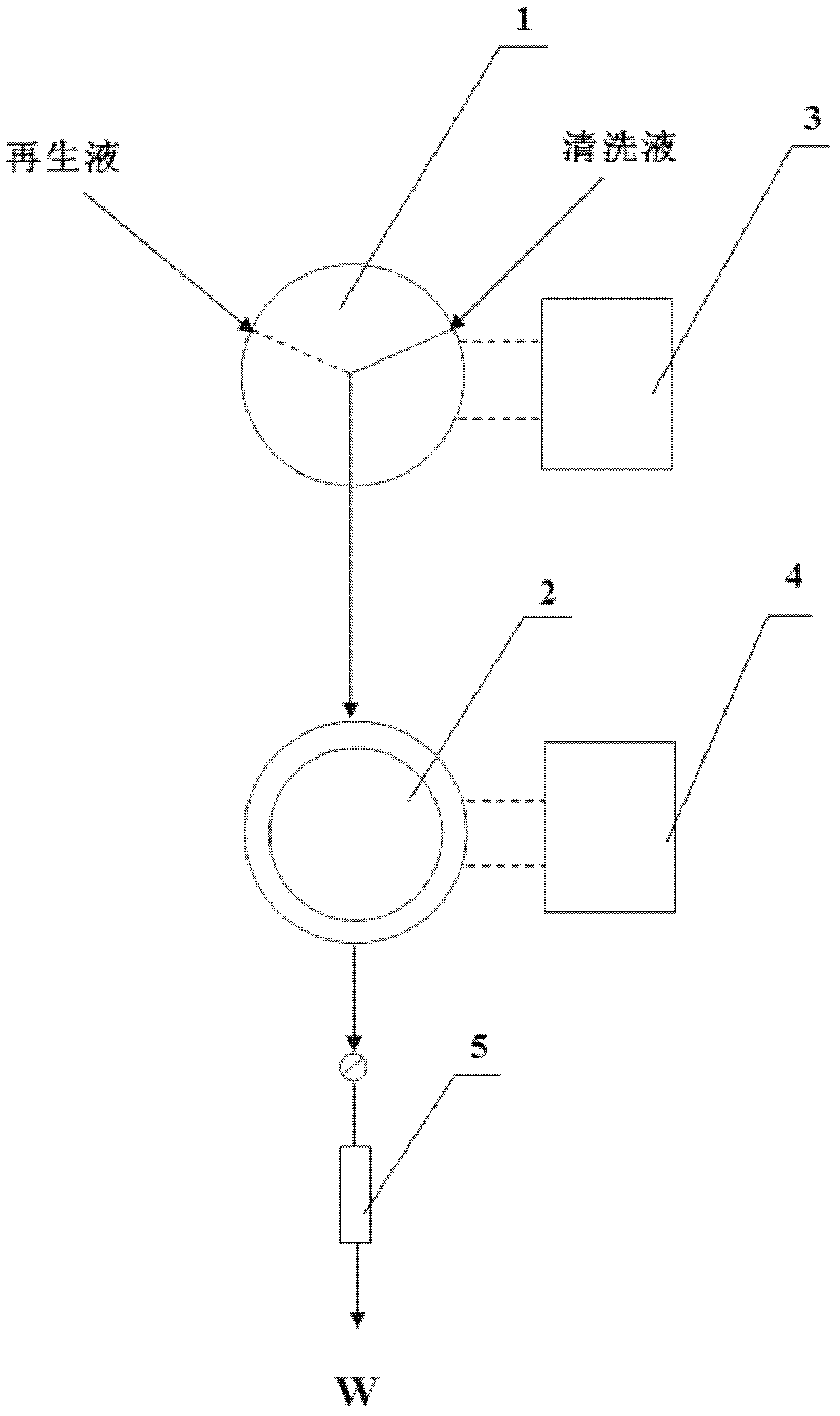 Automatic regeneration device of suppression column used in low-pressure ion chromatography