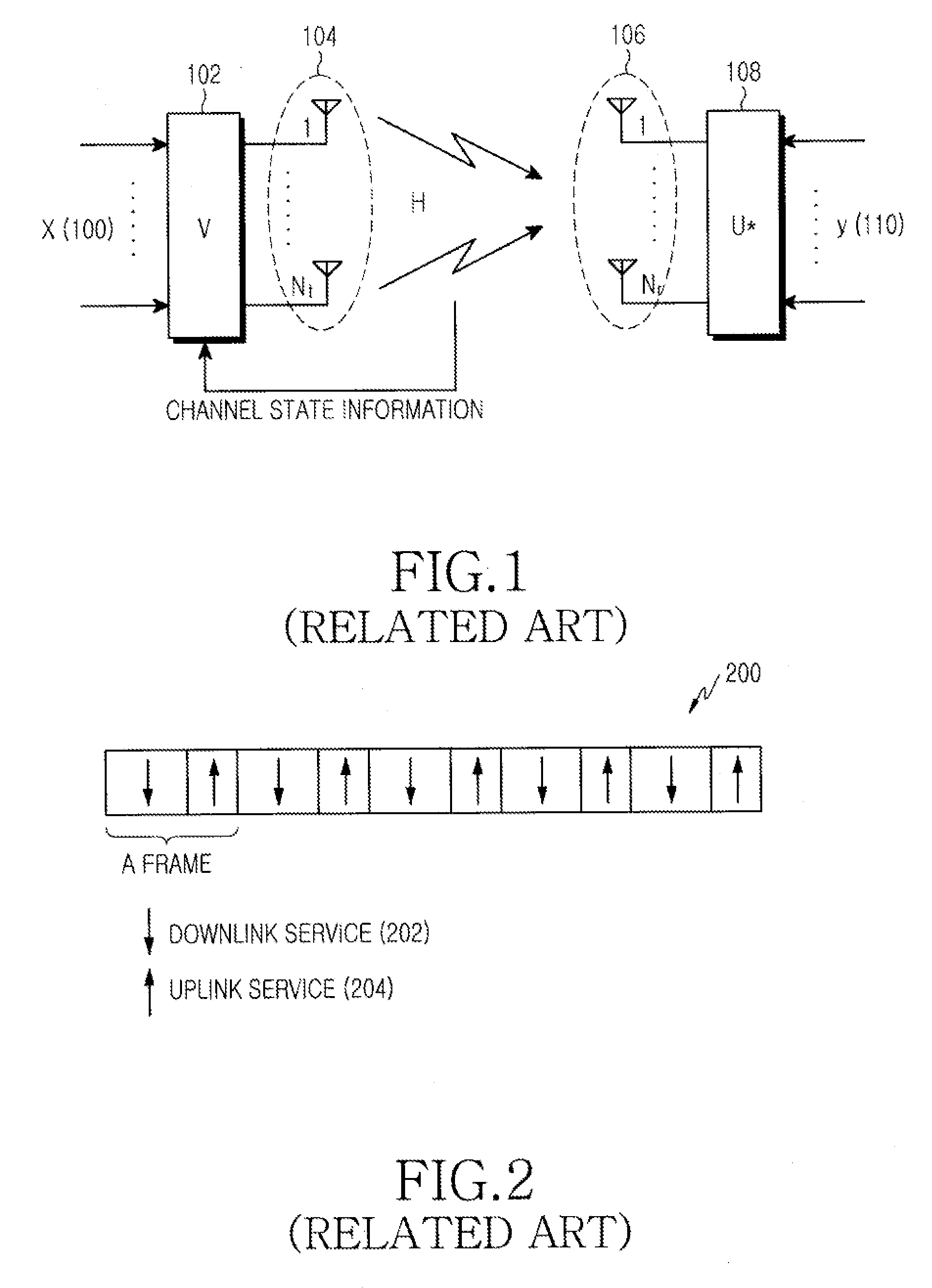 Pre-coding/pre-decoding method and apparatus for data transmission in mobile communication system