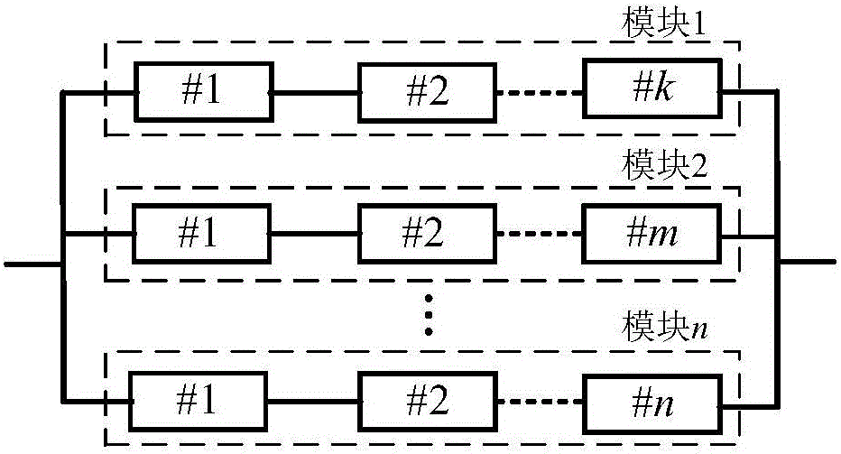 Parallel type battery system modeling method based on SOC compensator