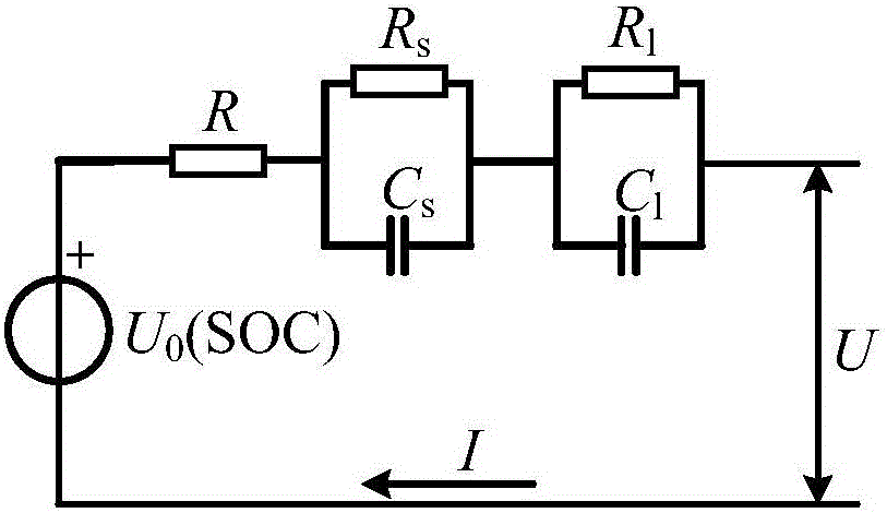 Parallel type battery system modeling method based on SOC compensator