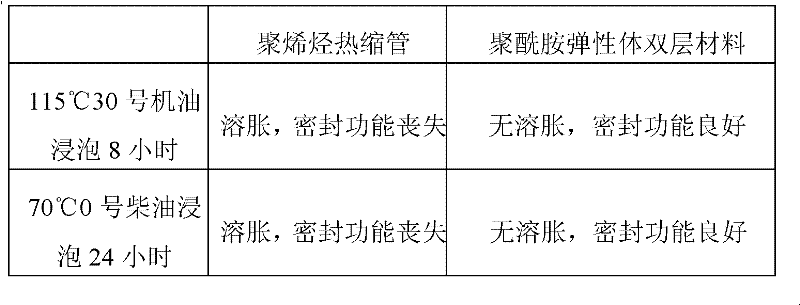 Polyamide elastomer thermal shrinkable material, polyamide elastomer double-layer material