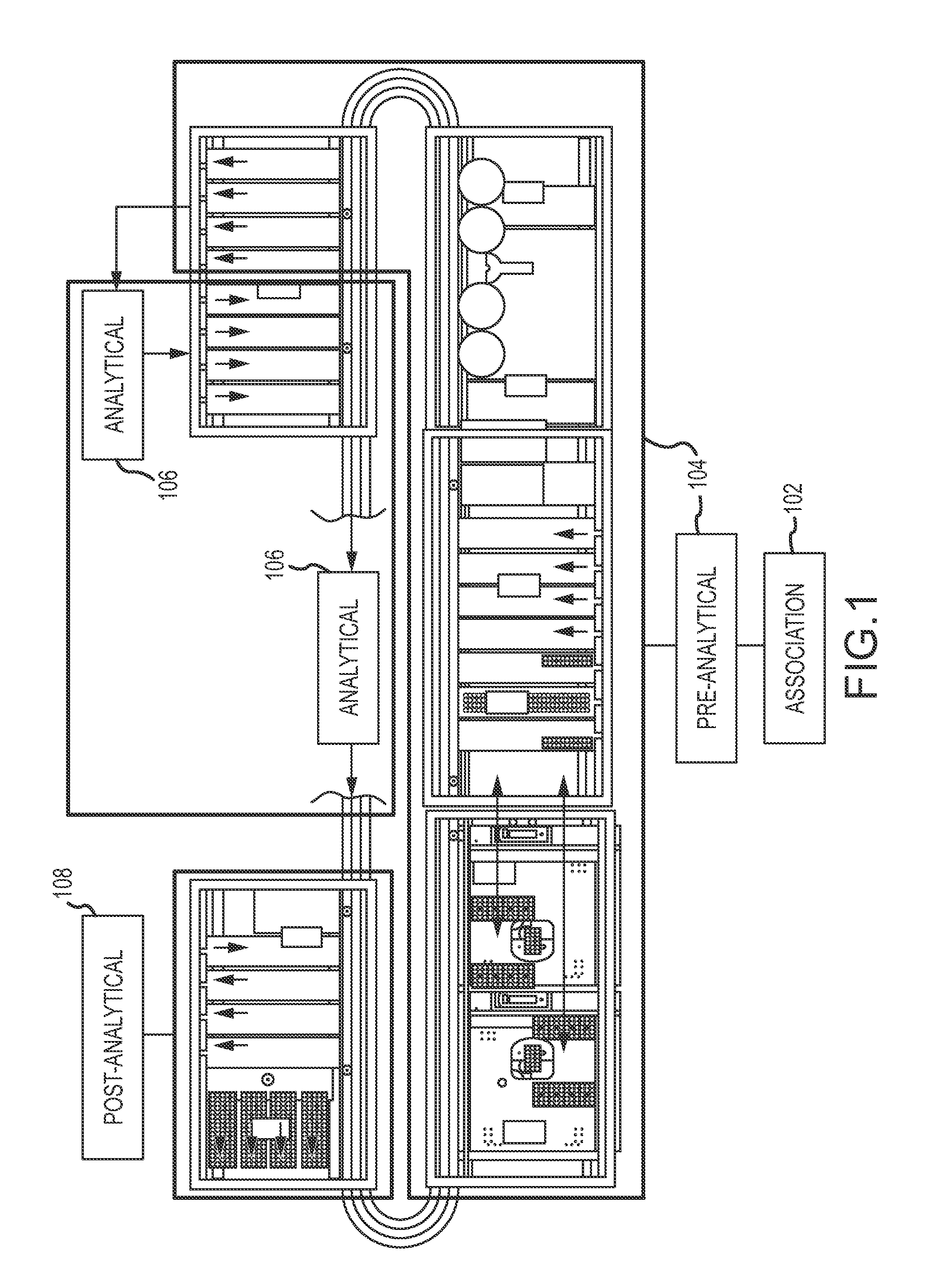 System and method for processing samples