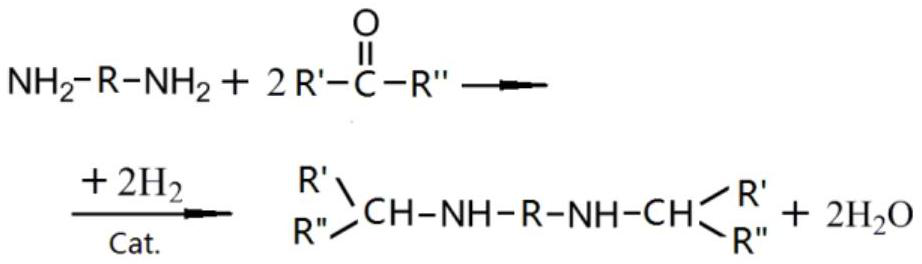Preparation method of alicyclic binary secondary amine