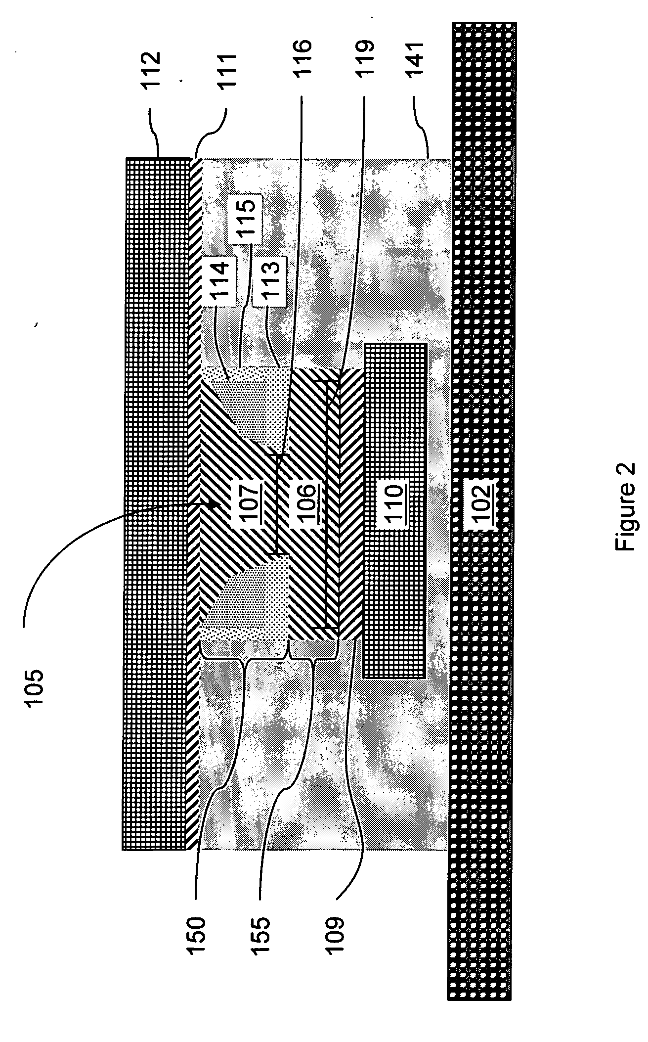 Structure for confining the switching current in phase memory (PCM) cells