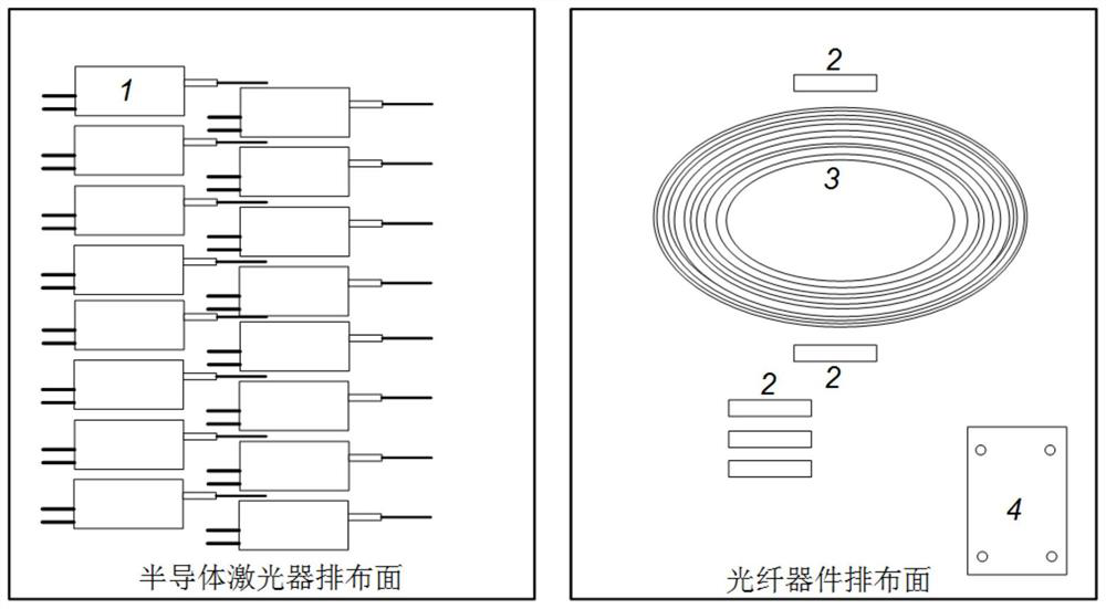 Distributed fiber laser monitoring system and monitoring method