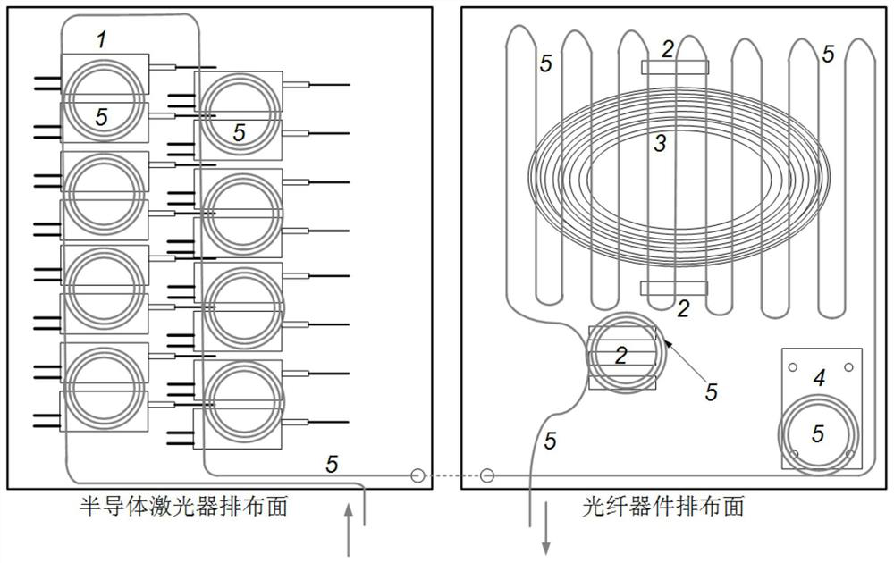 Distributed fiber laser monitoring system and monitoring method