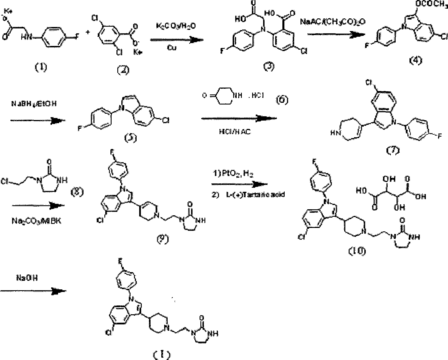 Method for preparing sertindole