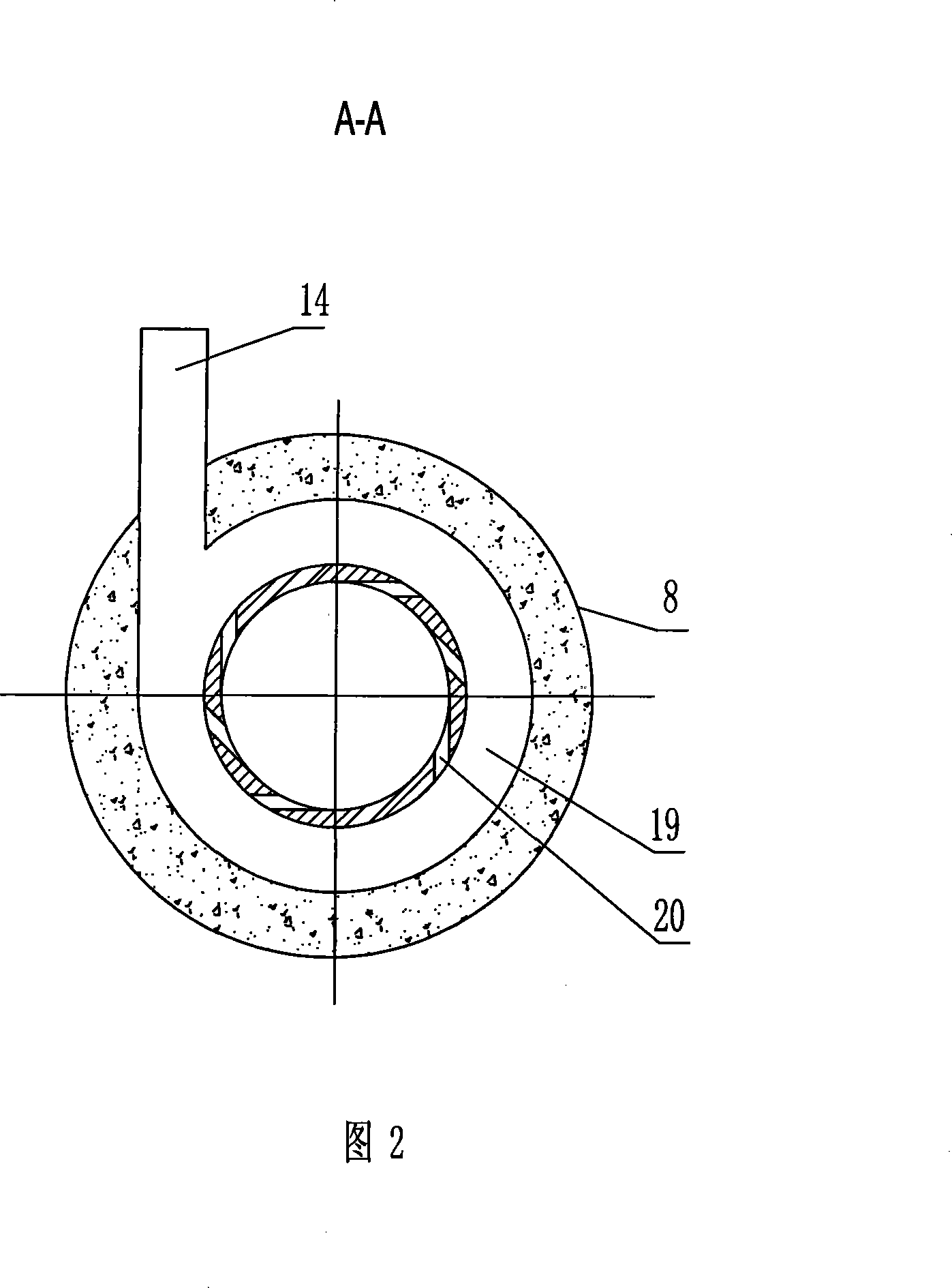 Method and apparatus for biomass ebullition, gasification and combustion