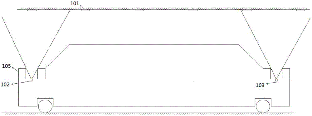 Positioning system and positioning method of AGV (Automated Guided Vehicle)