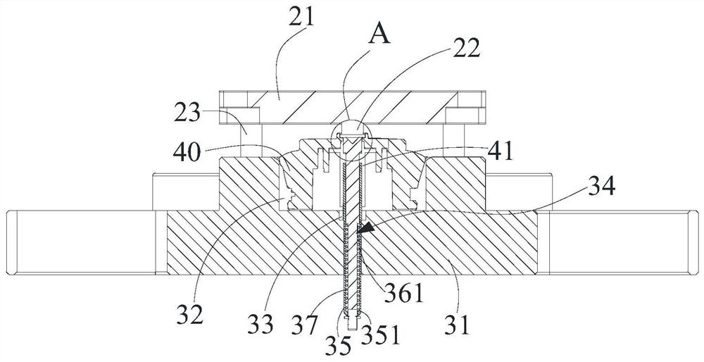 Hot pressing equipment and its anti-overflow glue fixture