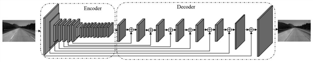 Lane line classification method and system adopting cascade network