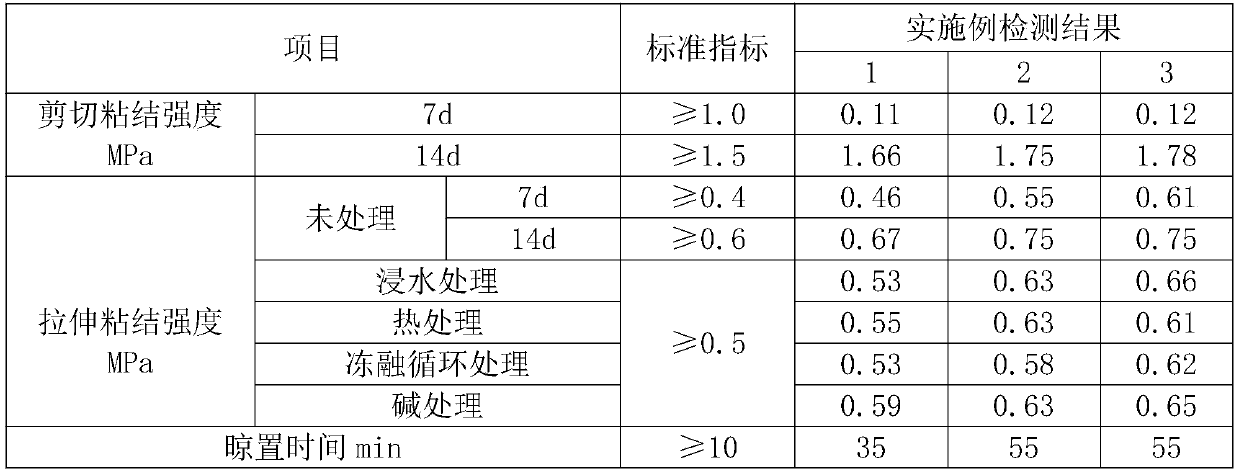 Interface agent for mechanized construction