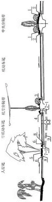 An urban arterial road cross-section optimization system and rainwater treatment method