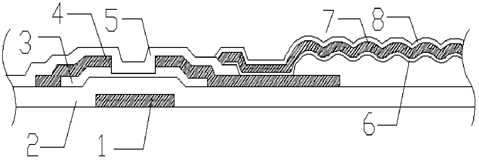 Production method of semi-transmission type TFT array substrate