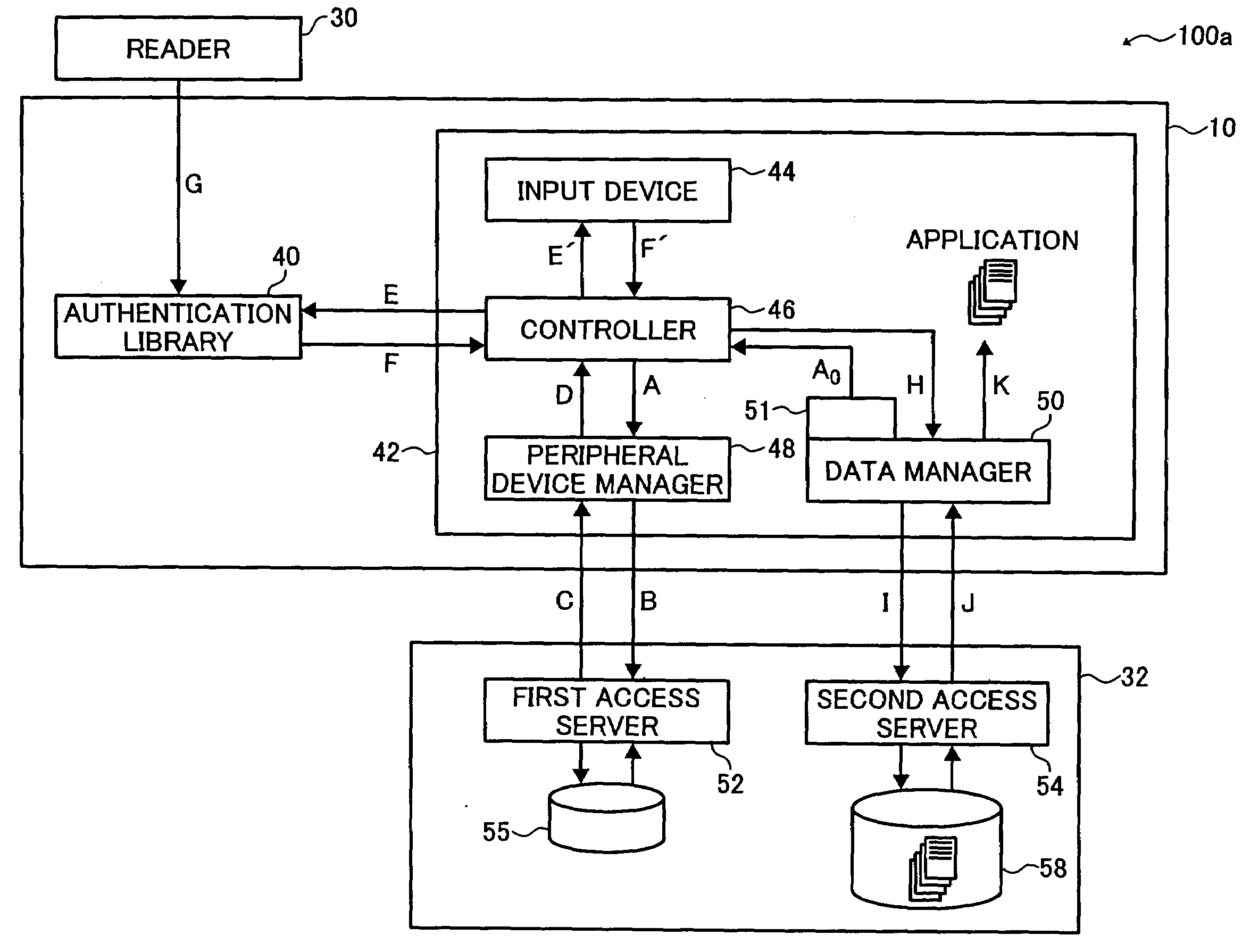 Data processor, peripheral device, and recording medium used herewith