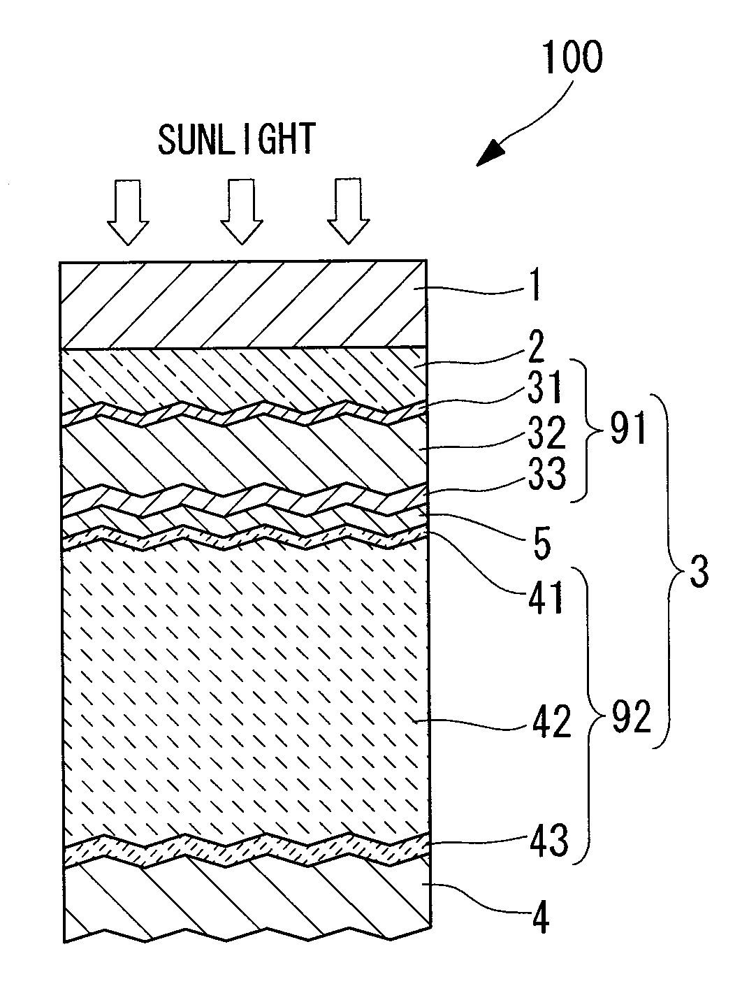 Process for producing photovoltaic device and photovoltaic device