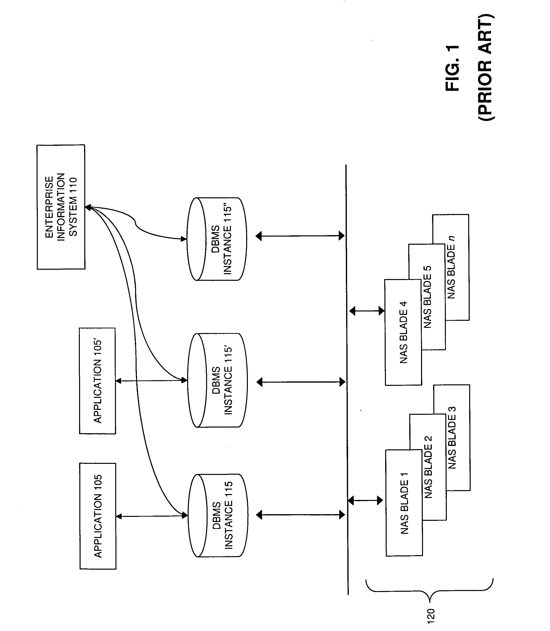 Network-attached storage devices