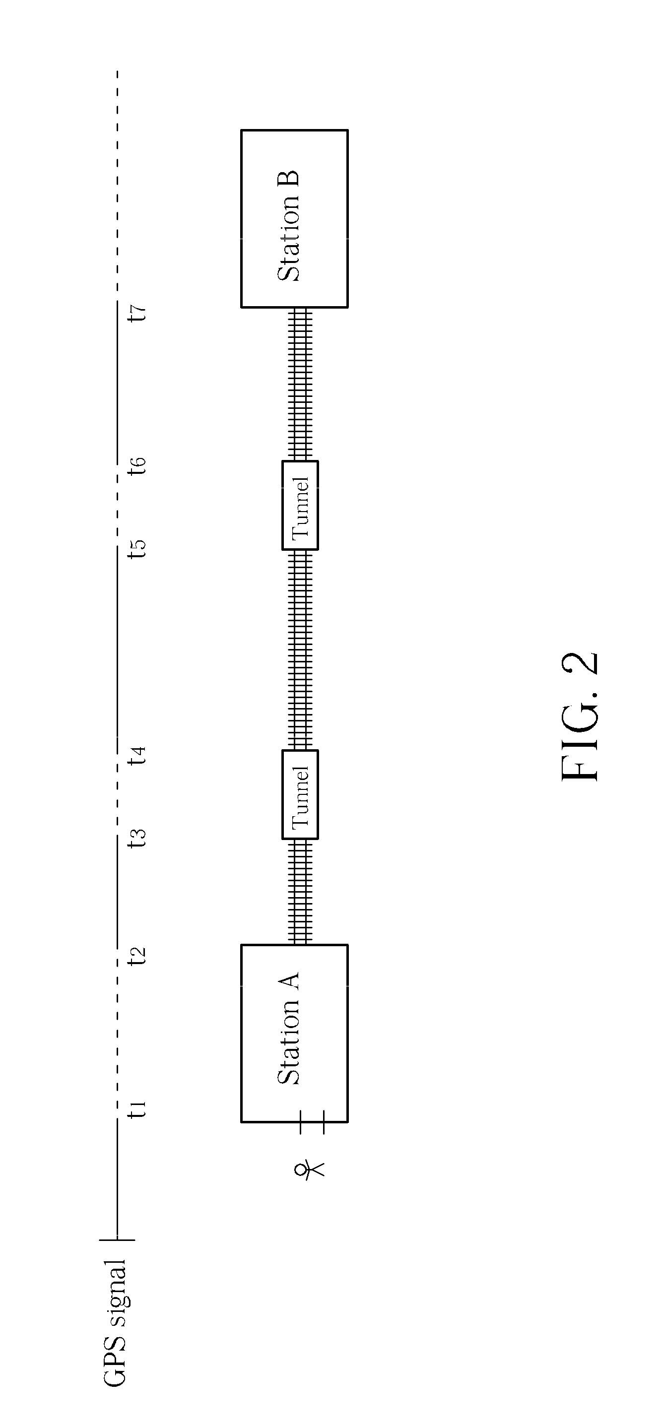 Method of Determining Mode of Transportation in a Personal Navigation Device