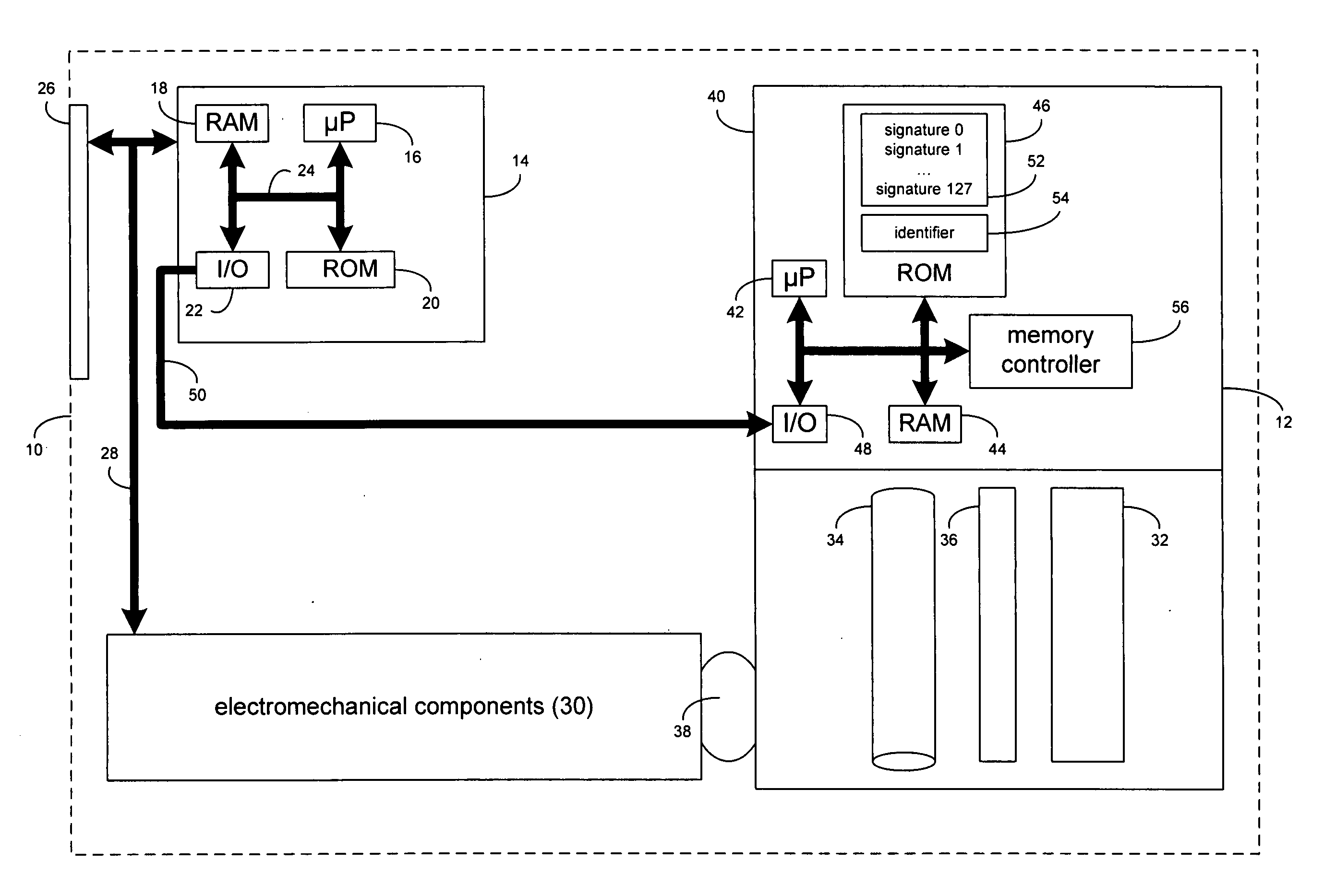 Interface protocol method and system
