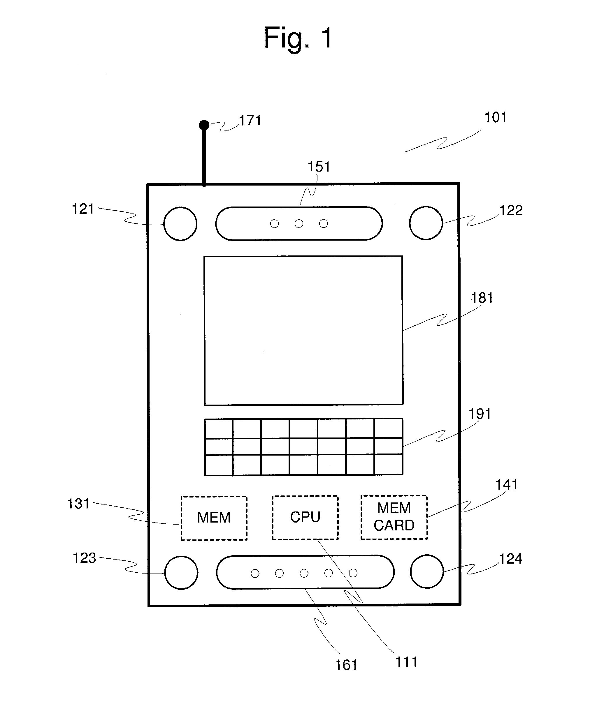 Method and System for Correlating User/Device Activity with Spatial Orientation Sensors