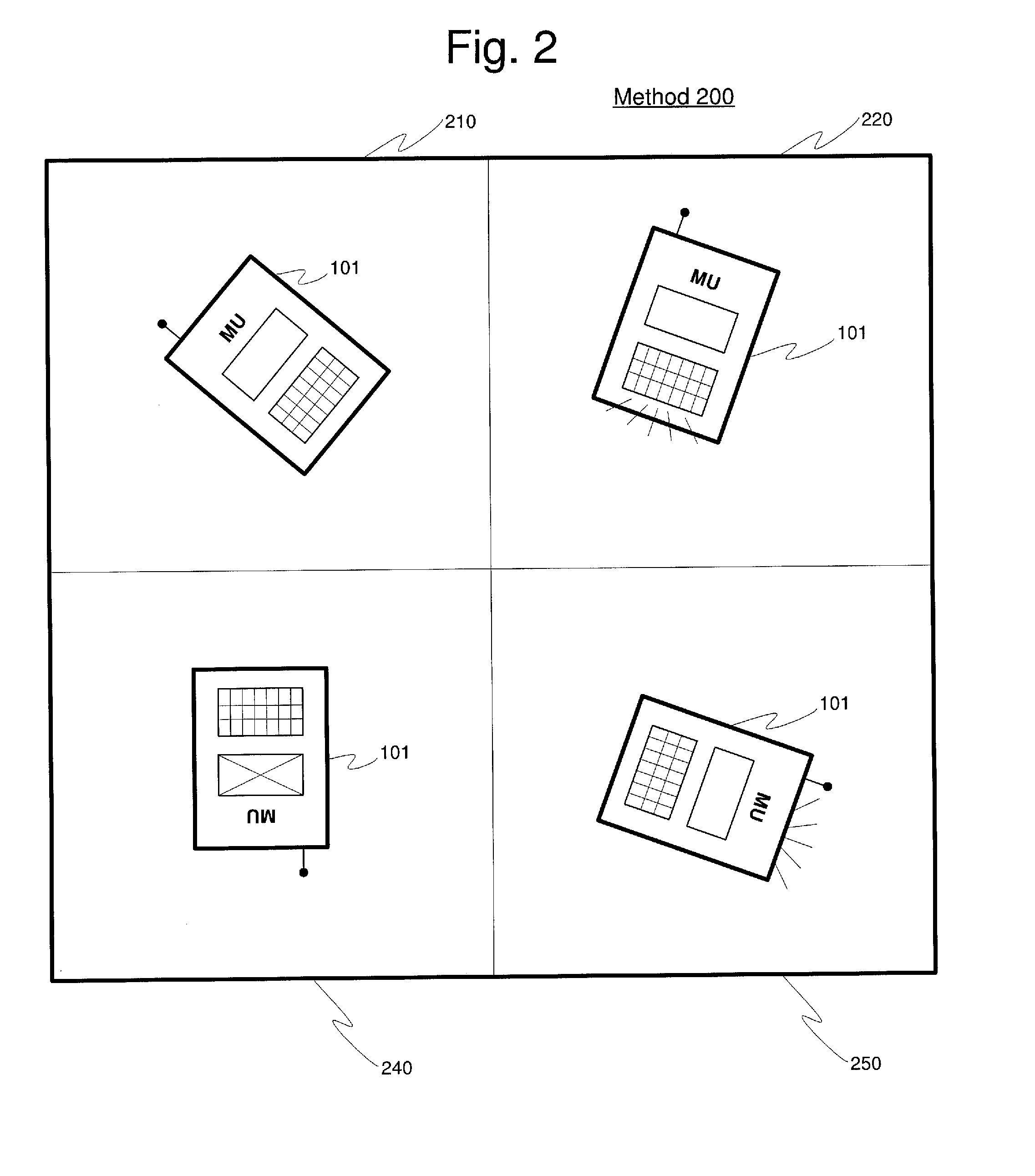 Method and System for Correlating User/Device Activity with Spatial Orientation Sensors