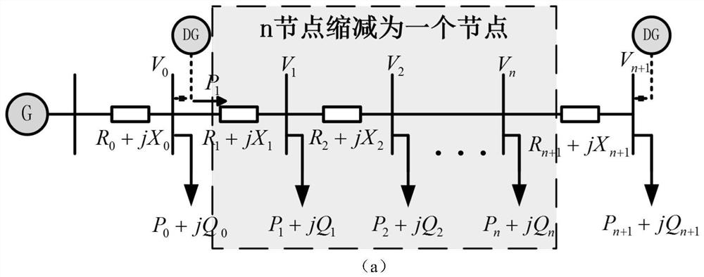 A voltage control method based on coordinated optimization of energy saving and loss reduction in distribution network