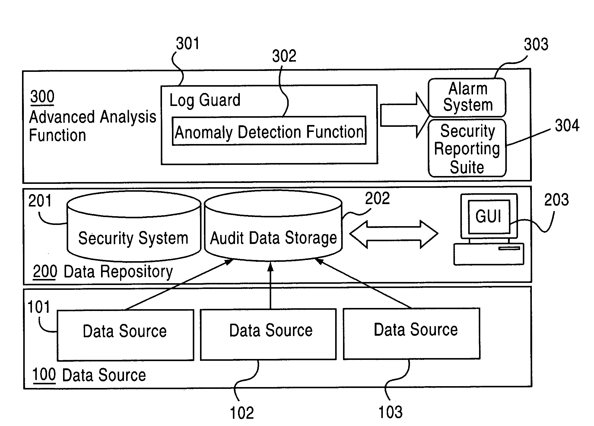 Method and apparatus for compressing log record information