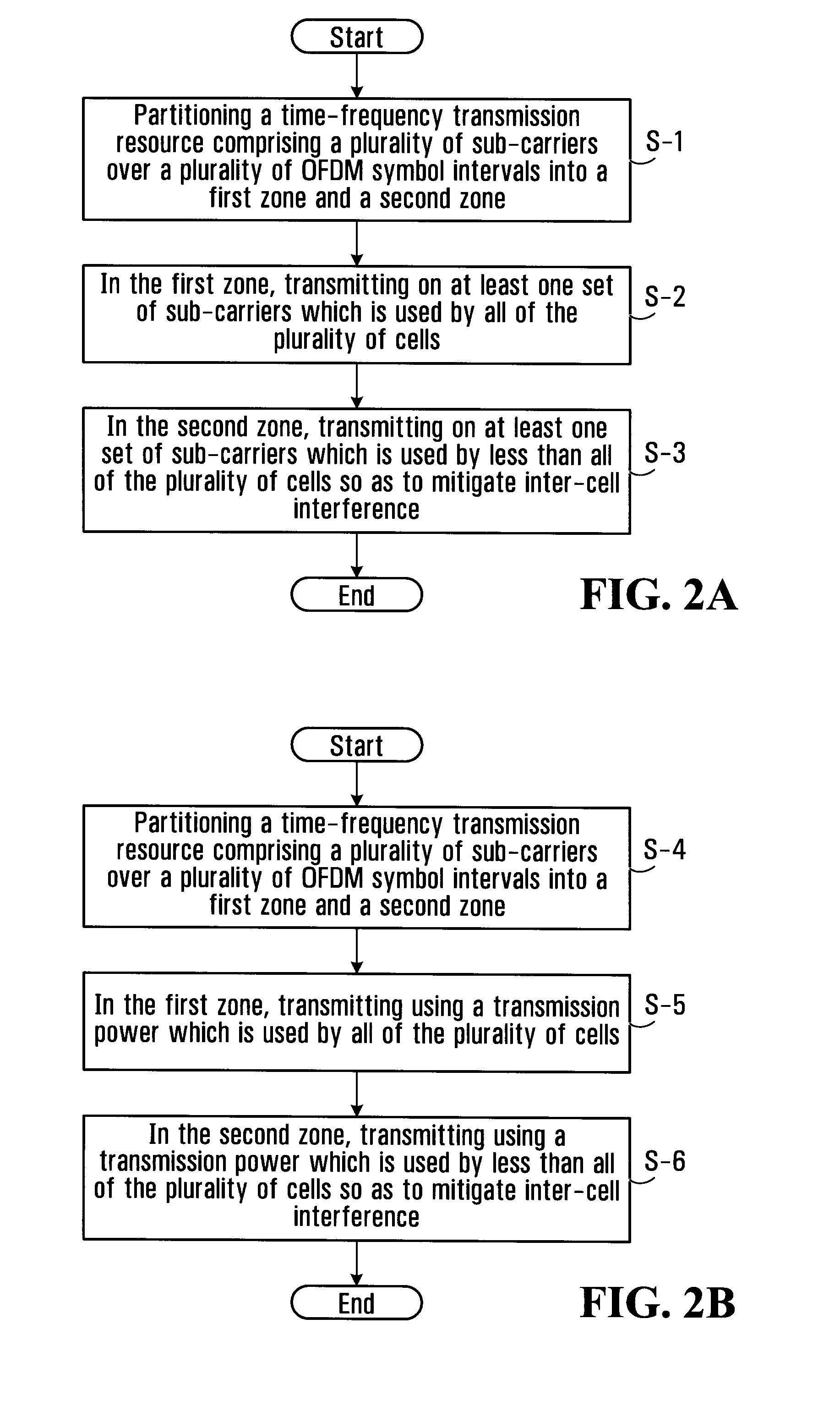 Methods and systems to mitigate inter-cell interference